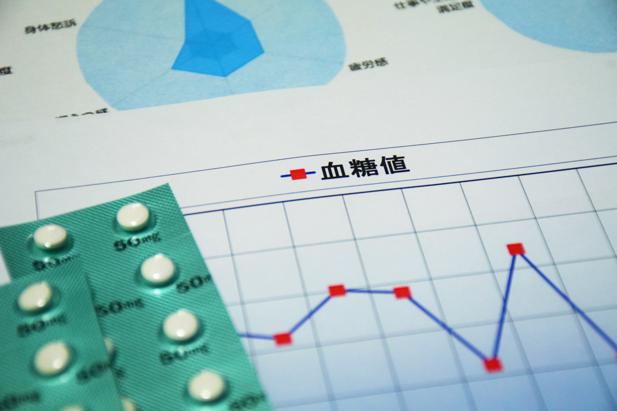 一般内科の診療